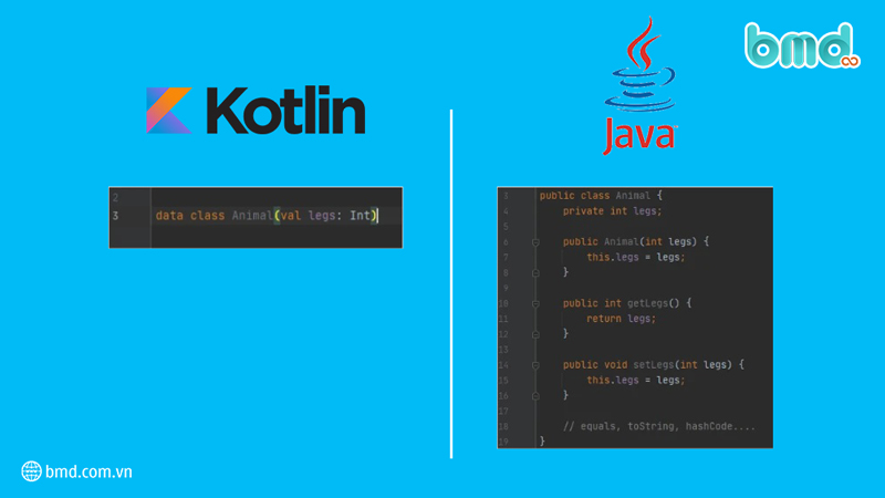 Sự khác biệt giữa java vs Kotlin là gì