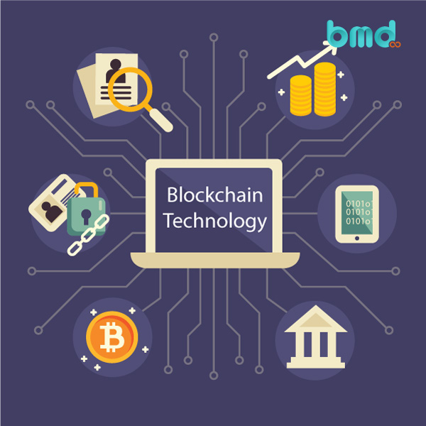 ứng dụng của công nghệ Blockchain
