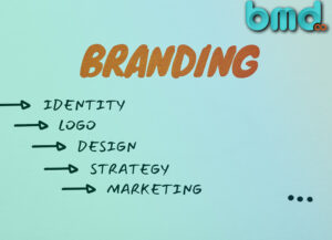 branding-identity-logo-strategy