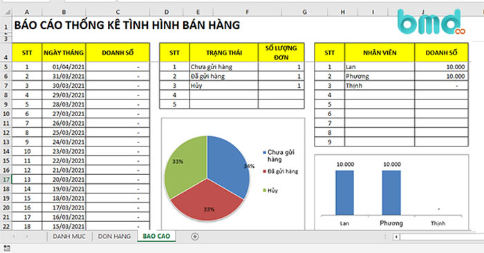 File quản lý đơn hàng bằng Excel