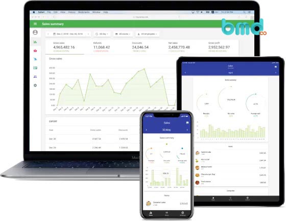 Phần mềm quản lý bán hàng miễn phí Loyverse