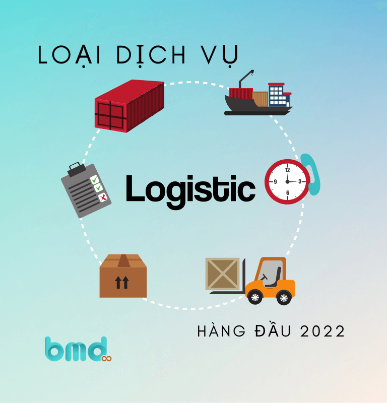 dich-vu-logistics