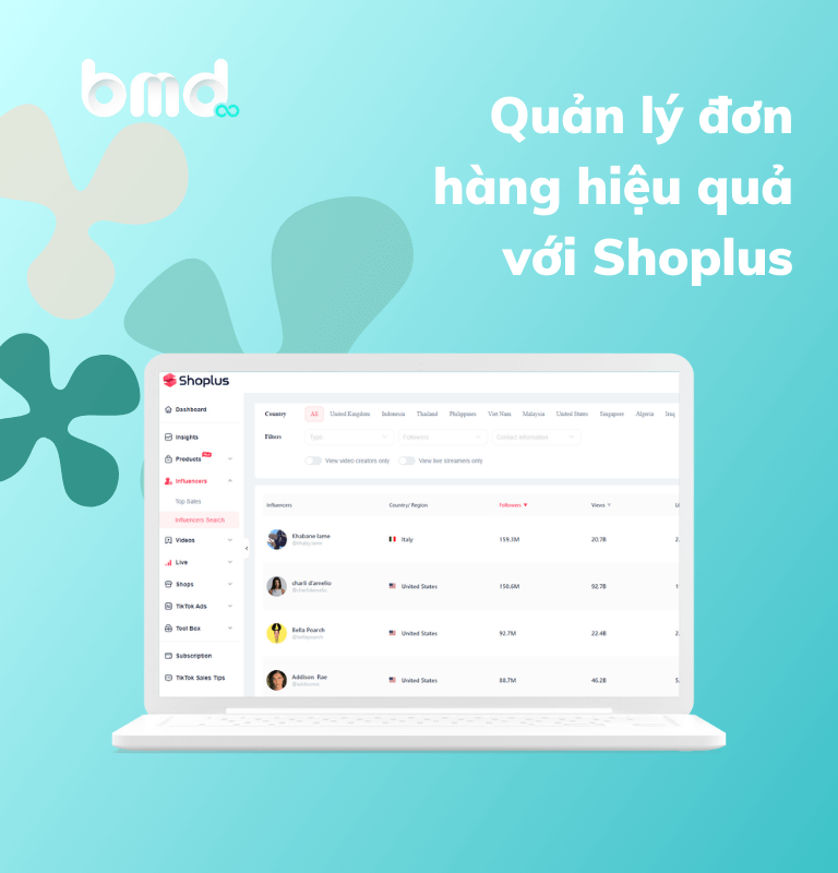 ứng dụng quản lý đơn hàng shoplus