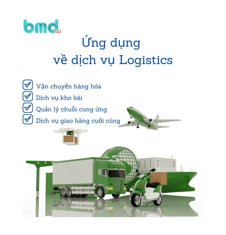 Tính ứng dụng về dịch vụ Logistics_ 