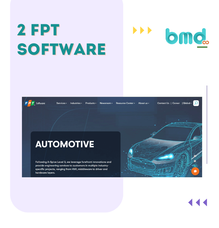 Công ty phần mềm FPT Software