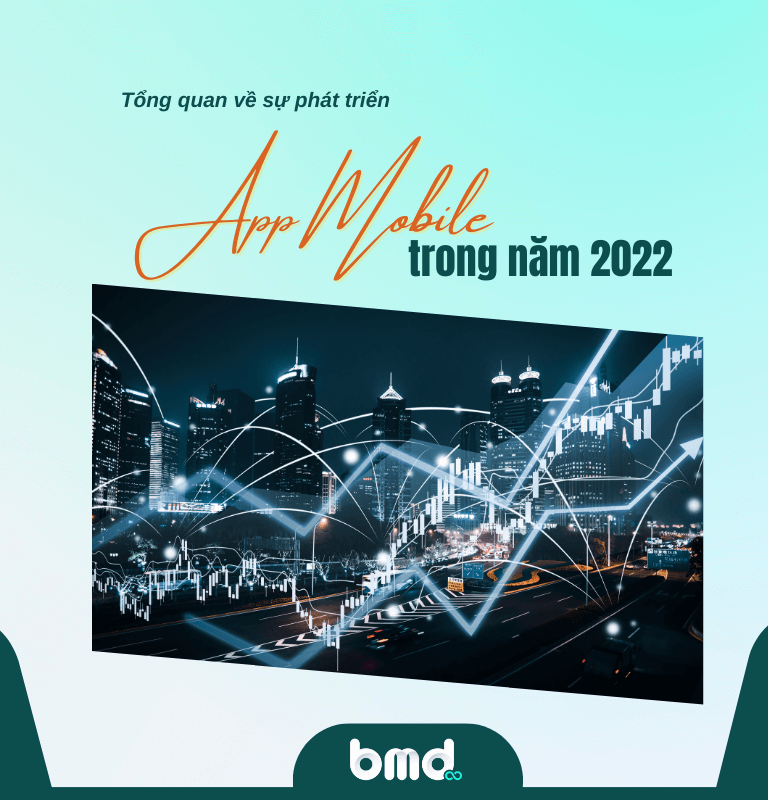 Xu-huong-phat-trien-App-Mobile