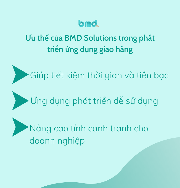 bmd-solutions-trong-phat-trien-ung-dung-giao-hang