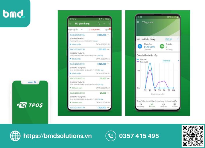 Ứng dụng quản lý doanh thu TPos (Ảnh sưu tầm)