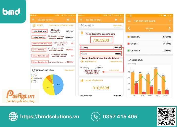 Ứng dụng theo dõi doanh thu PosApp (Ảnh sưu tầm)