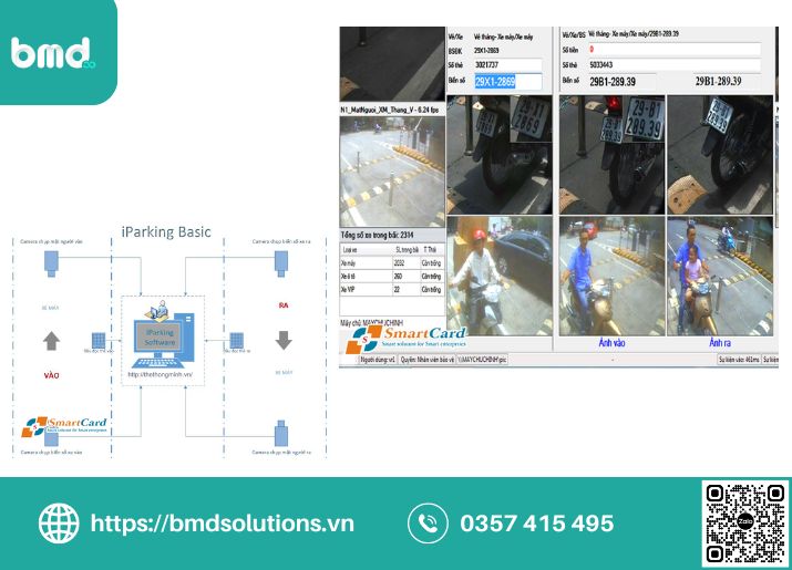 Phần mềm quản lý bãi giữ xe iParking  (Ảnh sưu tầm)