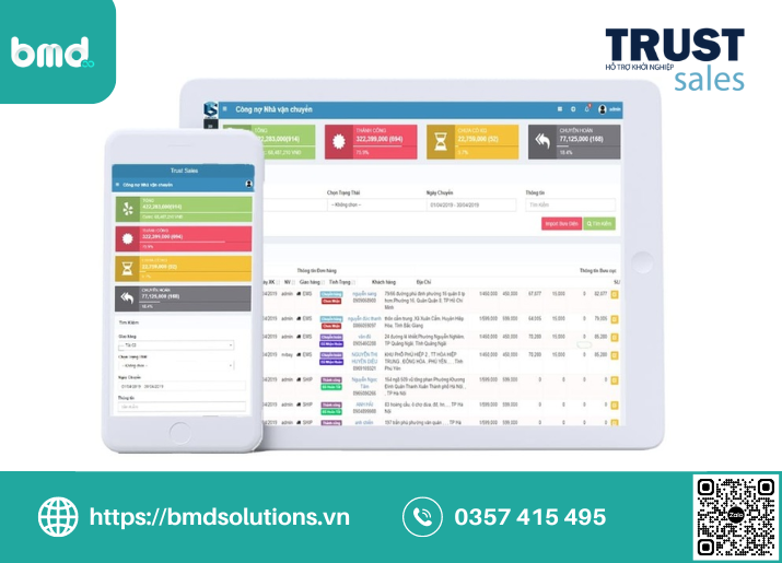 Phần mềm quản lý chuỗi cửa hàng hiệu quả, dễ dùng TrustSales (Ảnh sưu tầm)
