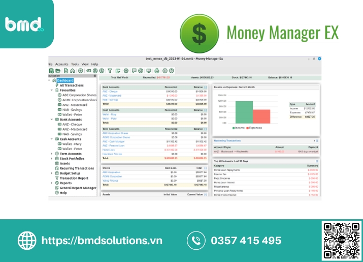 Phần mềm quản lý Money Manager EX (Ảnh sưu tầm)