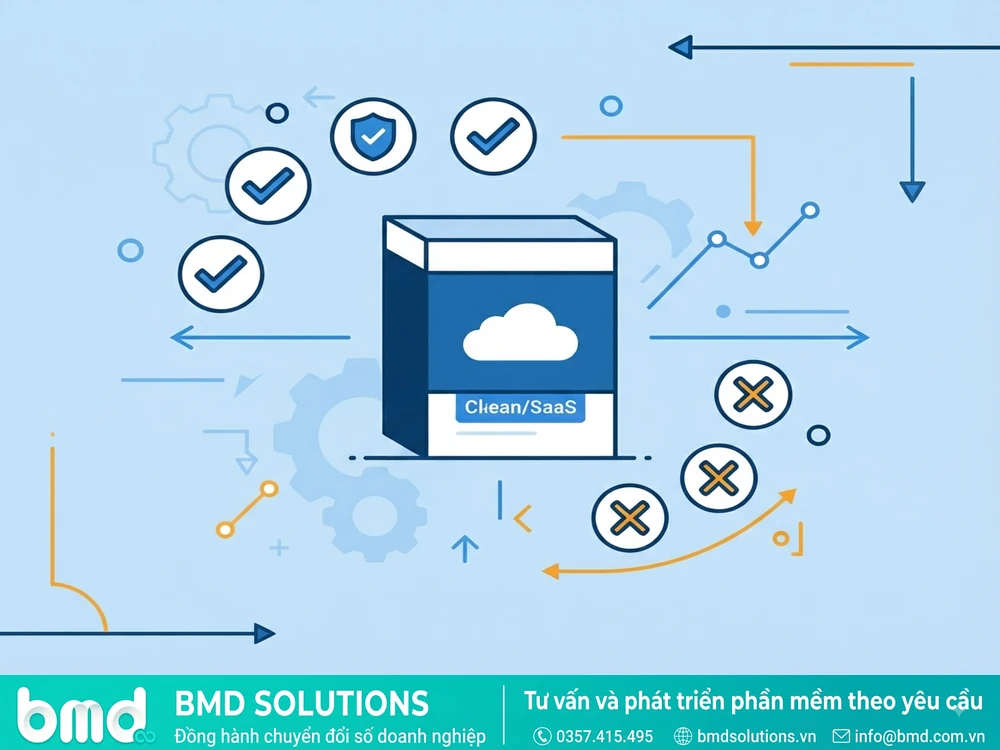 Ưu và nhược điểm của phần mềm đóng gói (SaaS) cho doanh nghiệp sản xuất – nên chọn phần mềm sản xuất đóng gói hay viết riêng