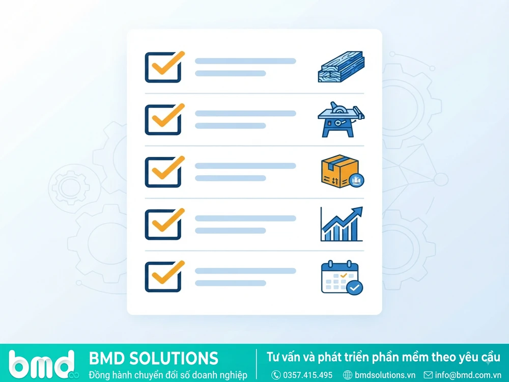 Danh sách minh họa các tính năng phần mềm cho ngành gỗ, nội thất dạng checklist trực quan – phần mềm quản lý sản xuất ngành gỗ nội thất