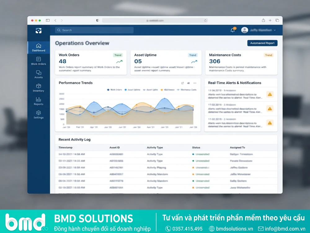 Giao diện dashboard CMMS đóng gói với báo cáo tự động và cảnh báo real-time – phần mềm quản lý thiết bị nhà máy