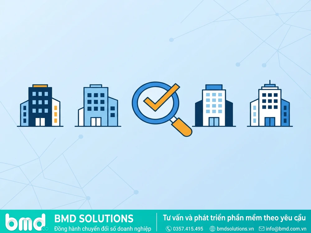 Sơ đồ minh họa việc so sánh, lựa chọn giữa các công ty phần mềm tại Cần Thơ – công ty phần mềm tại cần thơ