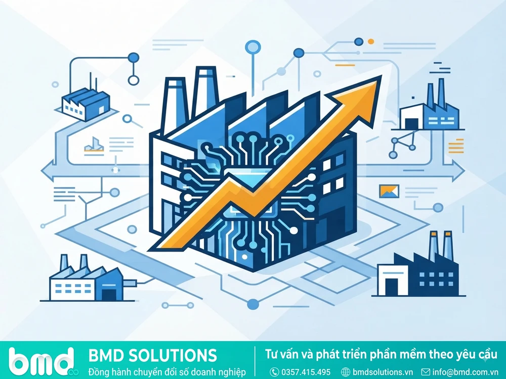 Biểu tượng minh họa định hướng phát triển khu công nghiệp công nghệ cao, công nghệ số của tỉnh – công ty phần mềm tại tây ninh